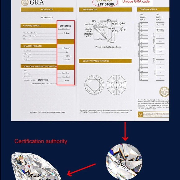 Classic 6 Prongs 5 Carat Round Moissanite Ring Sterling Silver Plated 14K Gold - Picture 8 of 9